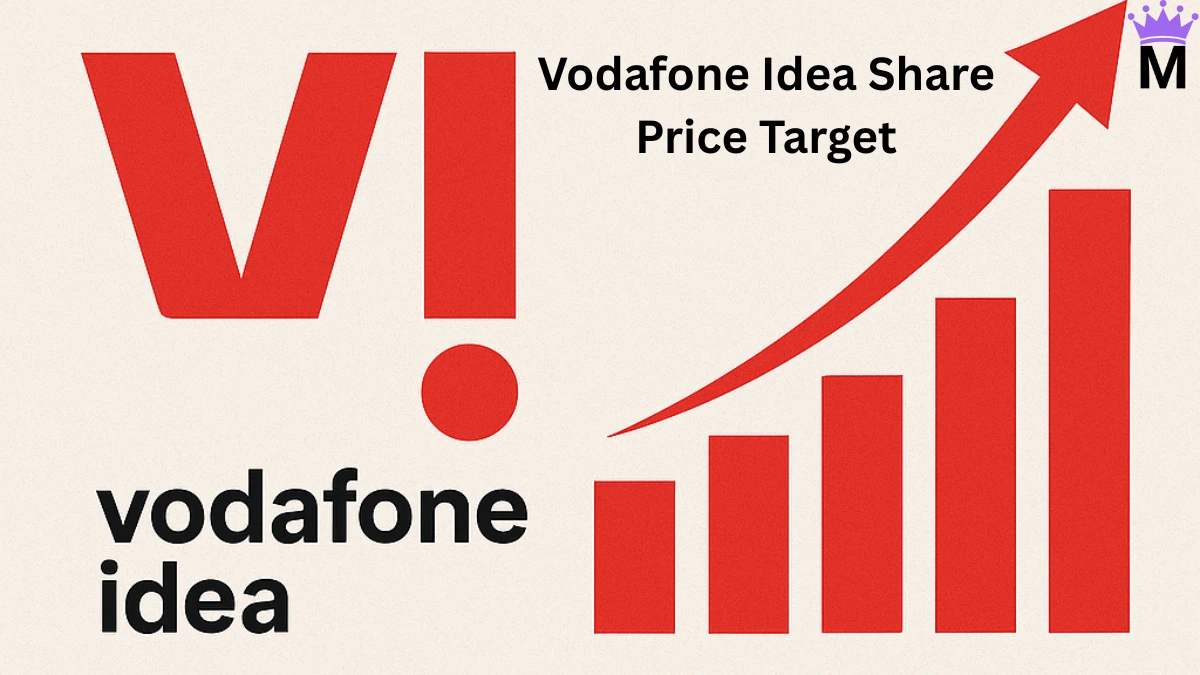 Vodafone Idea Share Price Target 2025 to 2050: Expert Prediction & Forecast